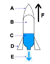 BR-diagram.jpg