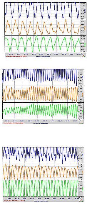 ACCEL-mysterygraph.jpg