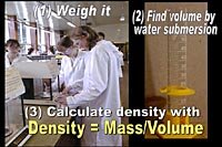 FindDensity.jpg