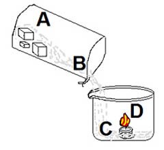 DRY-candle2.jpg