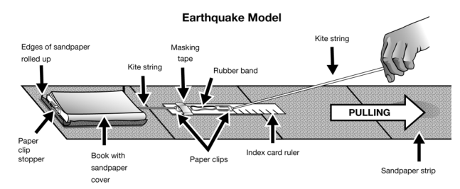 EQ-earthquake_model.png